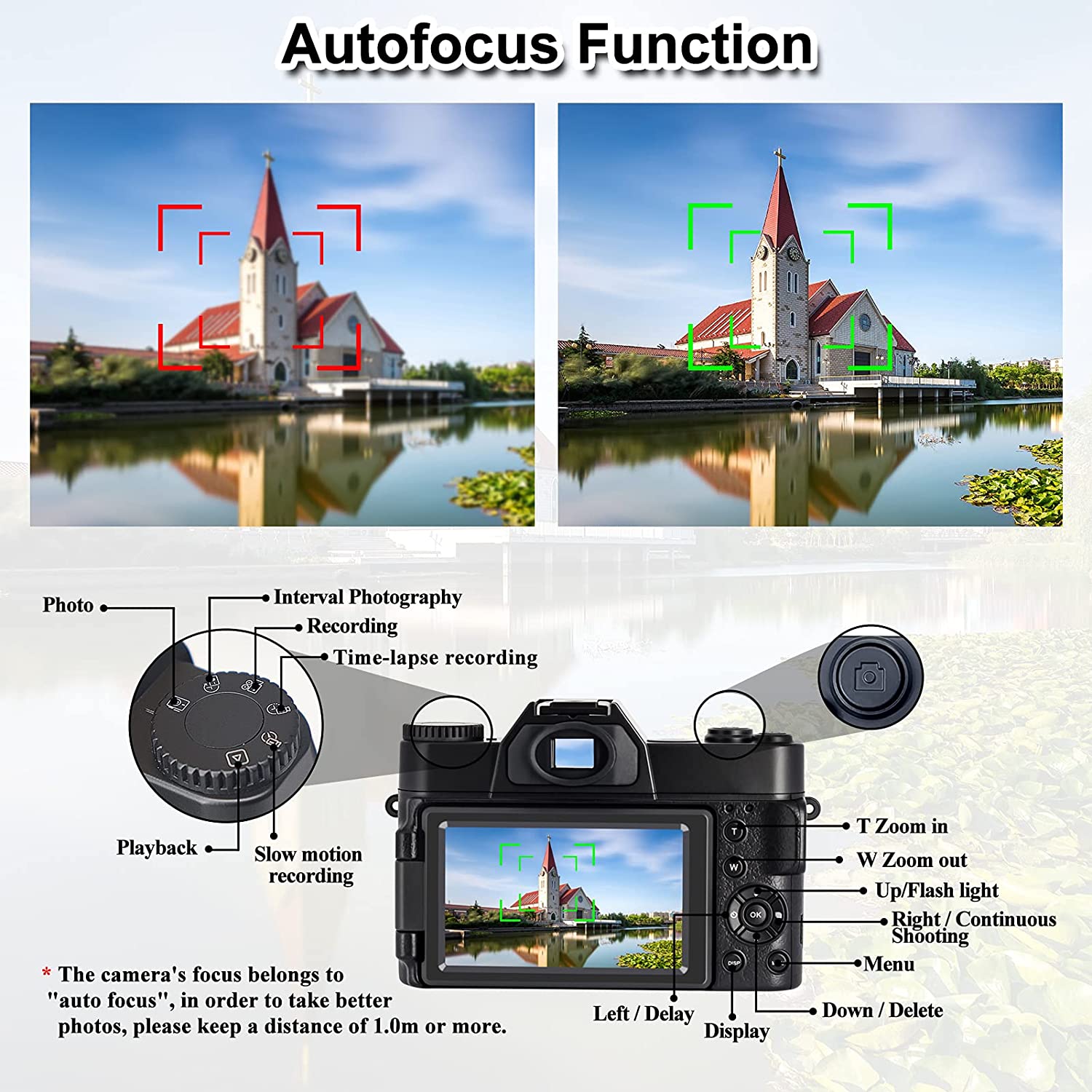 Cámara de fotografía Digital c - Photography Angles reseña y precio