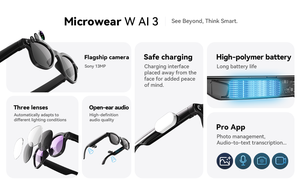 Gafas Inteligentes con IA, 8 M - Photography Angles reseña y precio