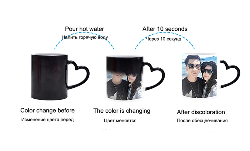 Taza mágica personalizada Desi - Photography Trick reseña y precio