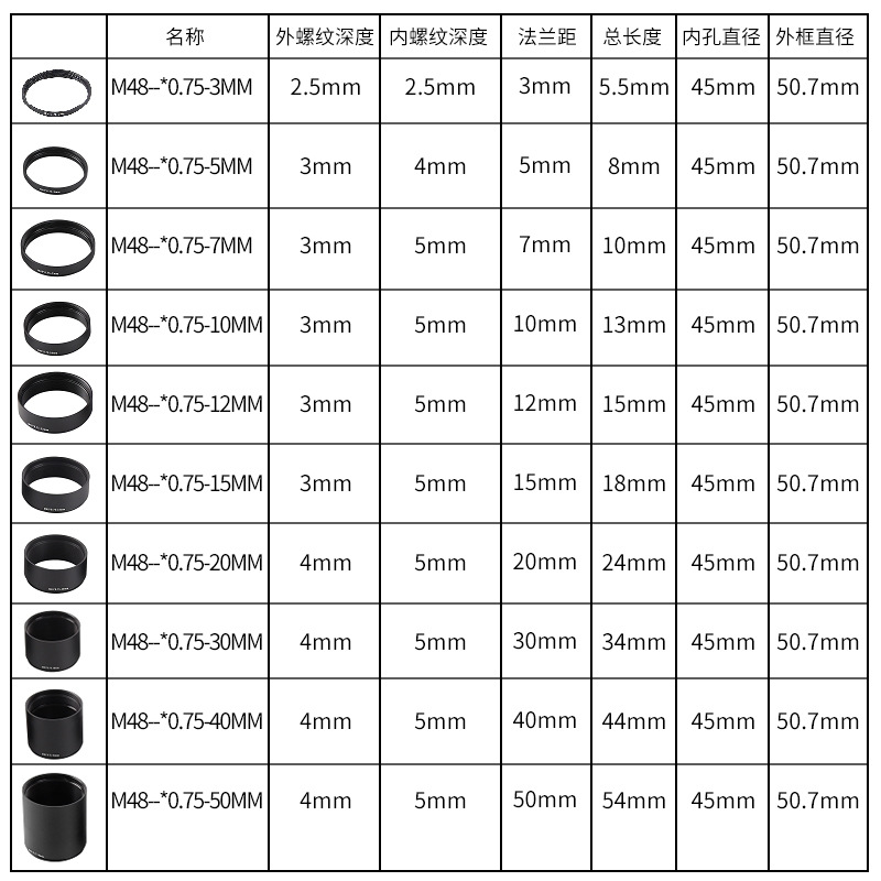 Fotografía con telescopio astr - Photography Youtube reseña y precio